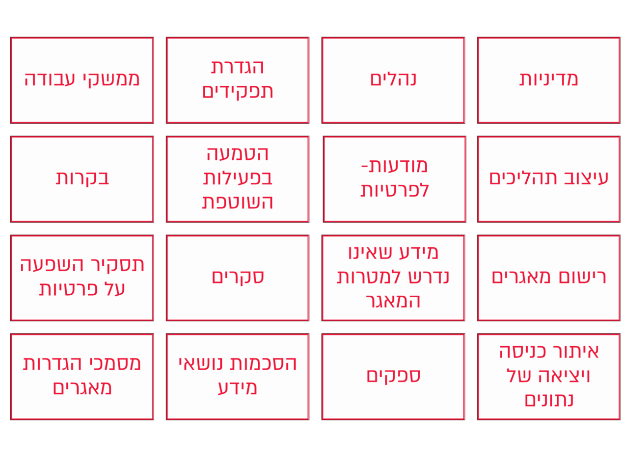 חוק הגנת הפרטיות